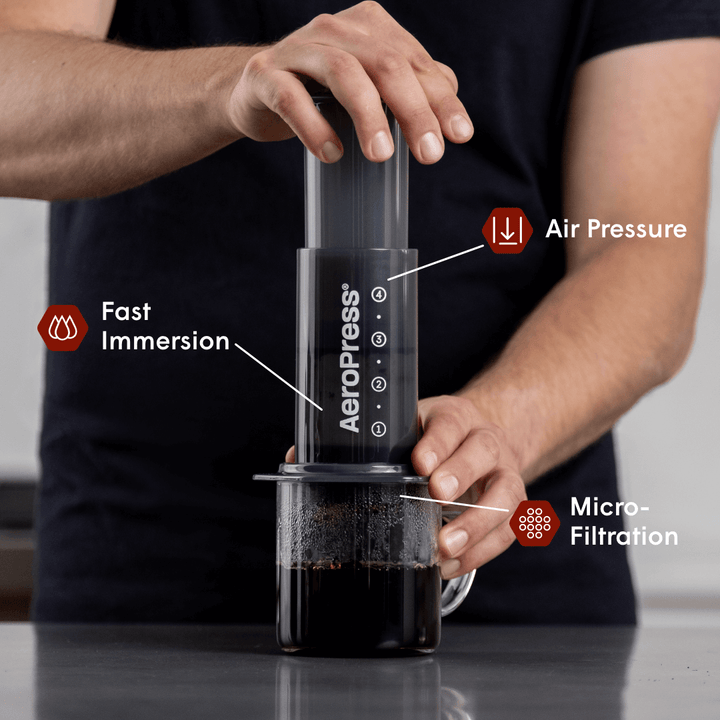 Aeropress Coffee Maker Original - Bean Bros