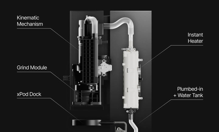 xBloom Studio Coffee Brewer - Bean Bros.